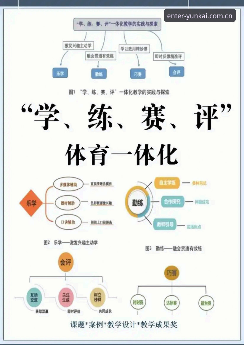 云开体育手机版实用技巧：提升观赛体验的必备知识