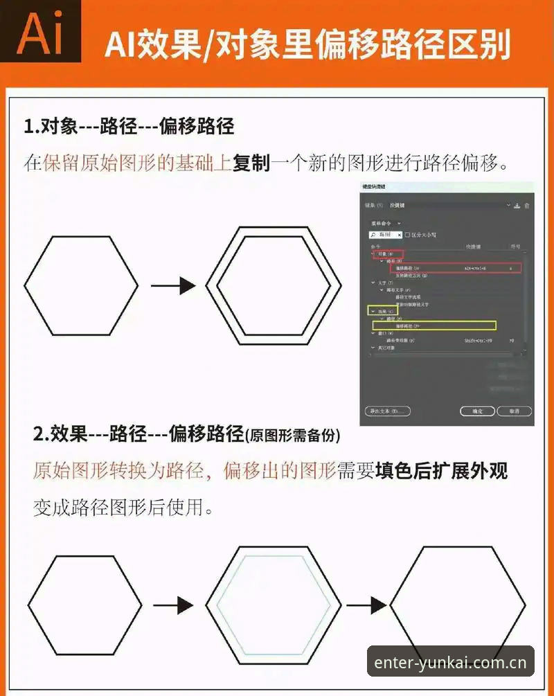 云开平台登录入口对比 云开体育入口的差异化路径:云开平台登录入口对比深度分析