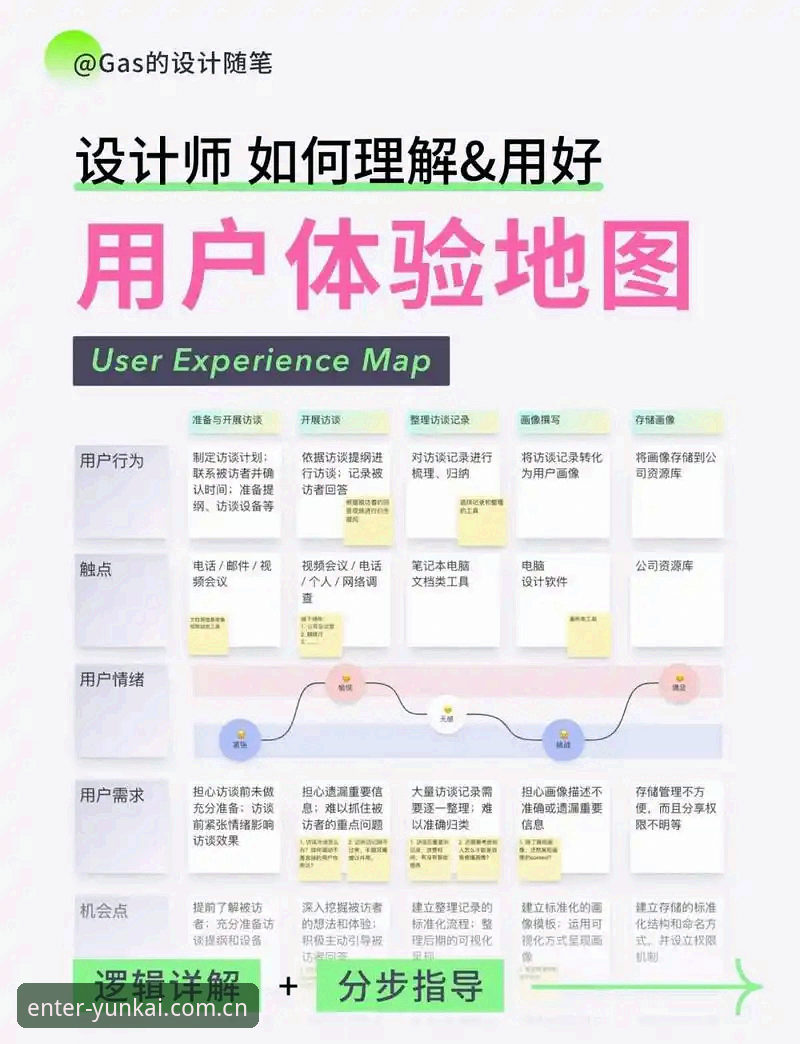 云开安卓版使用指南：从下载到深度体验的全流程详解
